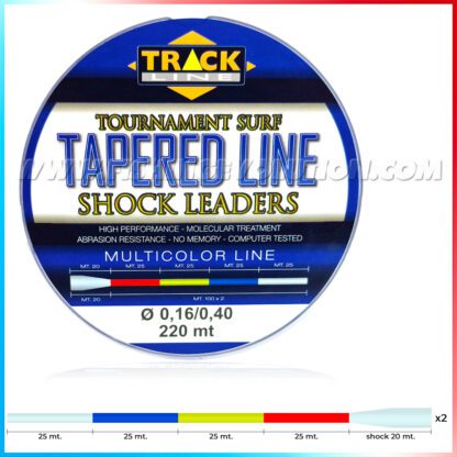 Trackline TAPERED LINE
